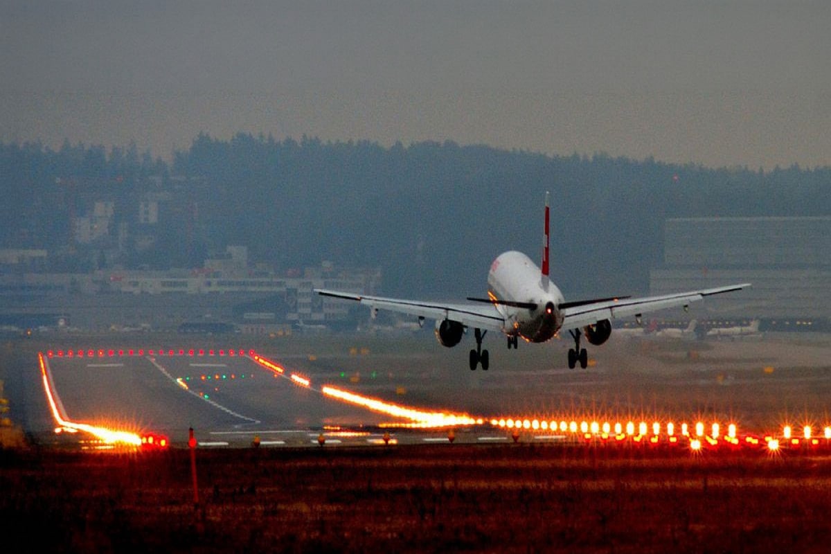 Investment Planning: Retirement Glide Path